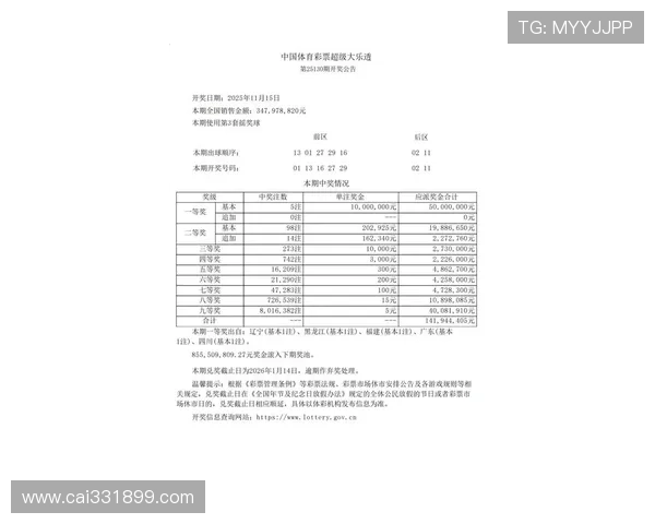 大乐彩最新开奖号码及开奖结果查询 大乐彩最新开奖号码及开奖结果查询